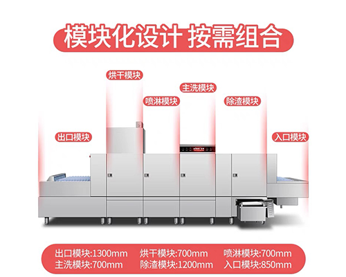 洗碗機